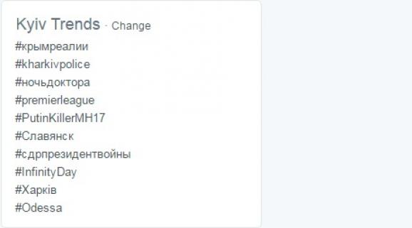 #PutinKillerMH17 Twitter