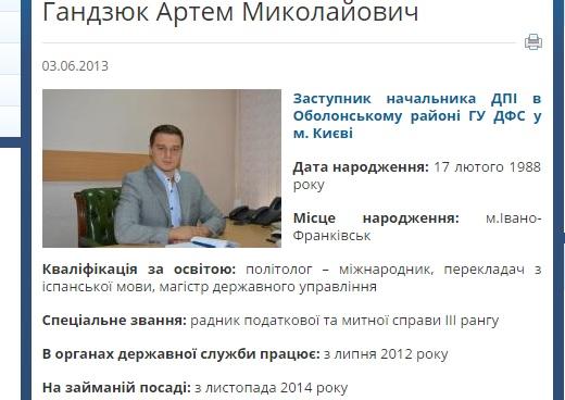 Інформація про Гандзюка на сайті Державної фіскальної служби