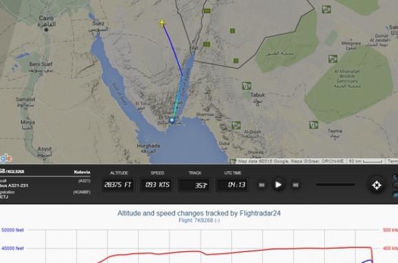 Airbus321 Россия Египет авиакатастрофа