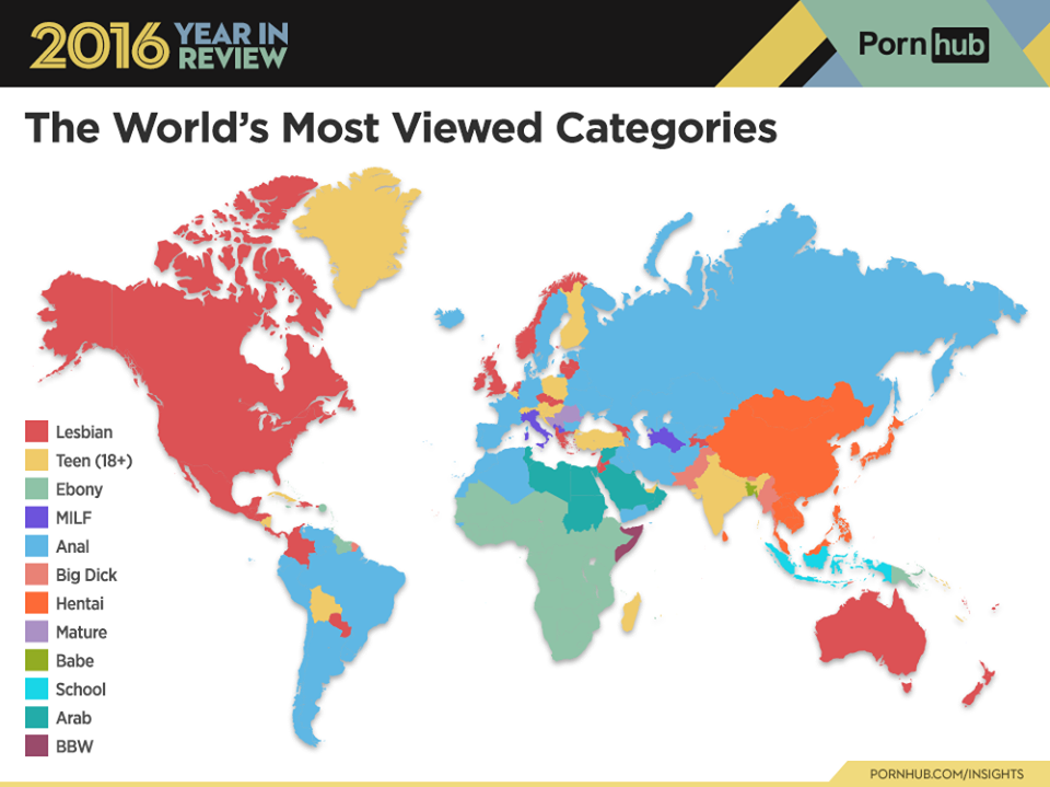Самые Популярные Порносайты