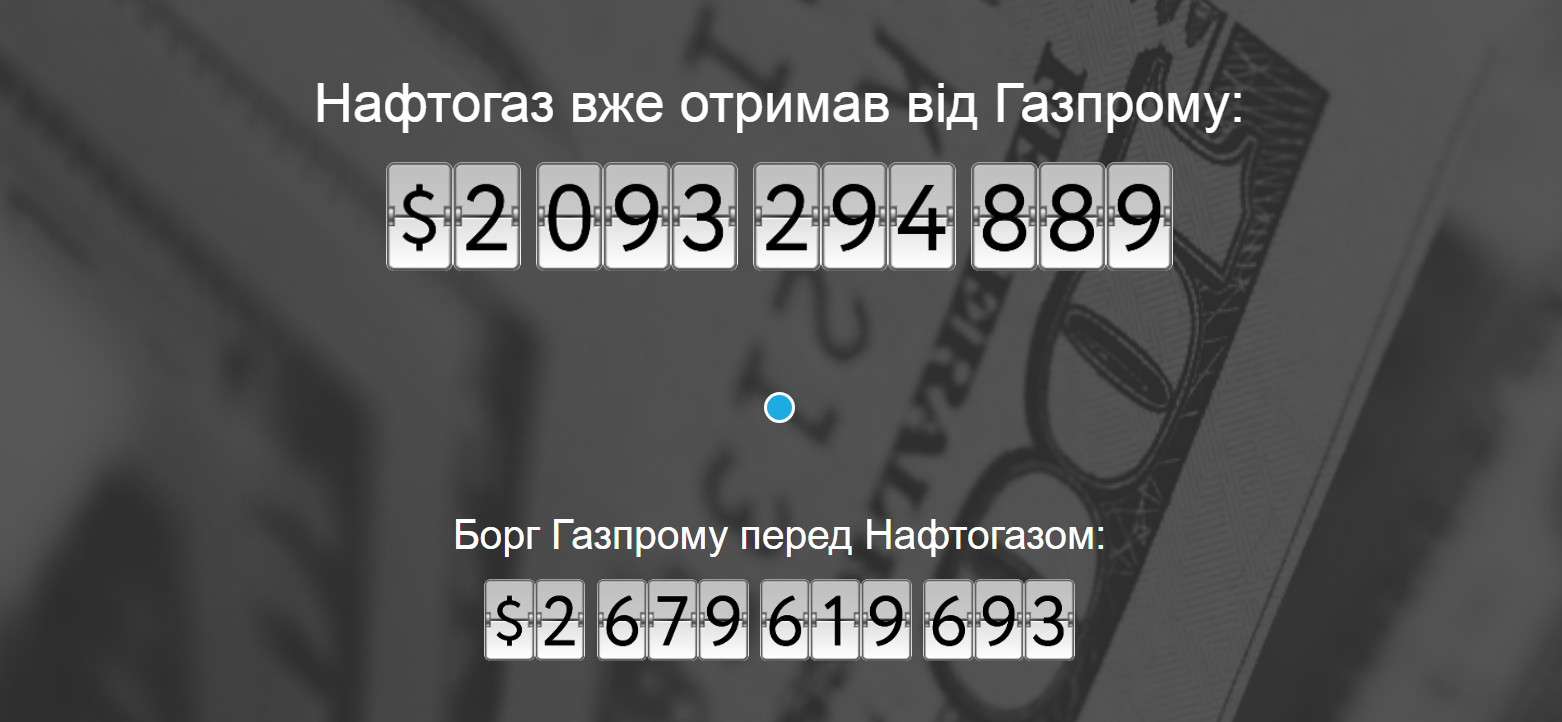 борг "Газпрому"