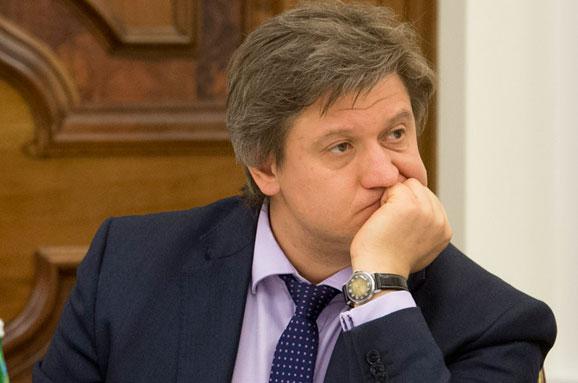 Олександр Данилюк