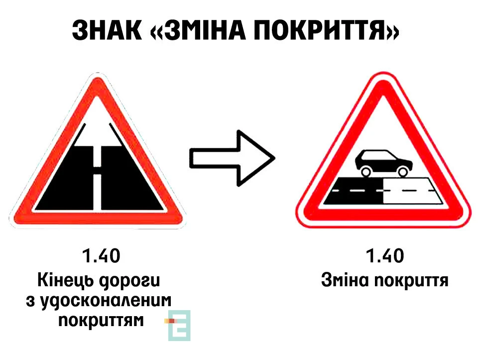 дорожній знак