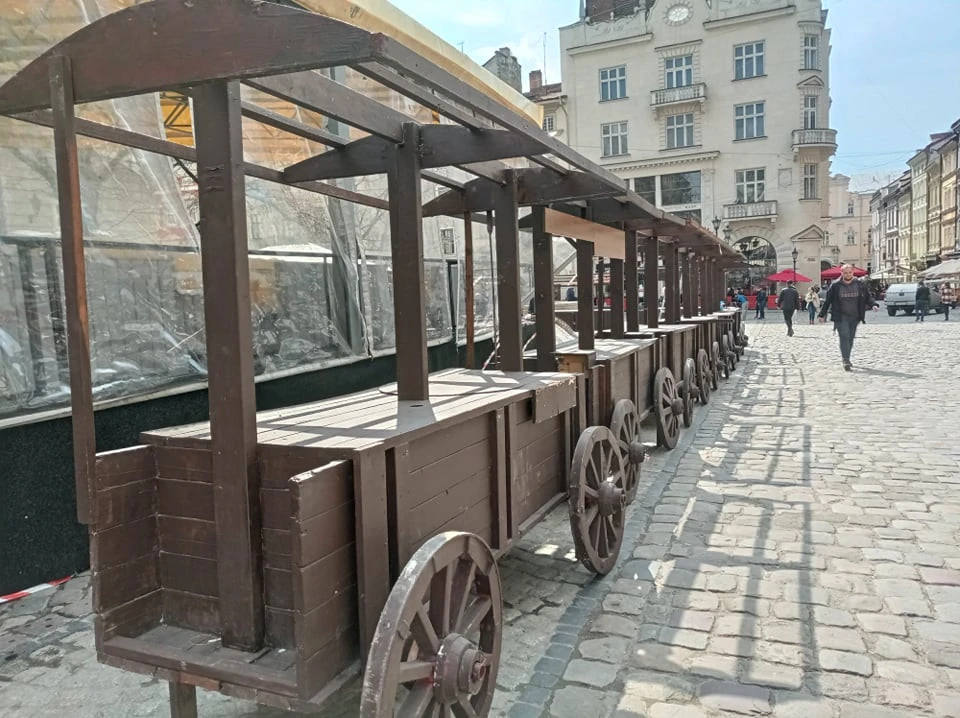 Великодній ярмарок