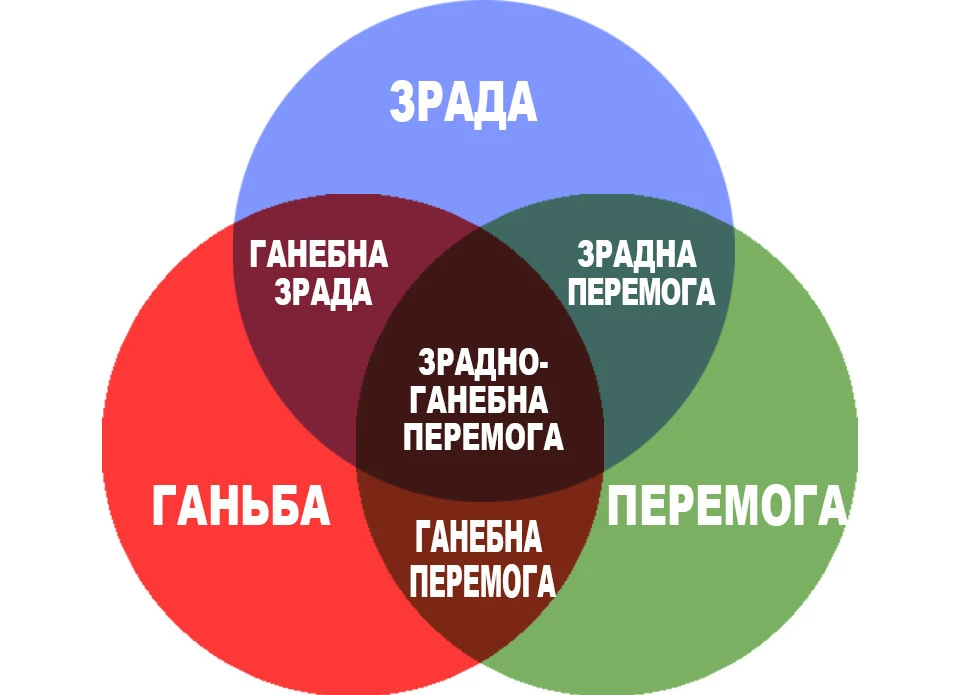 тероборона