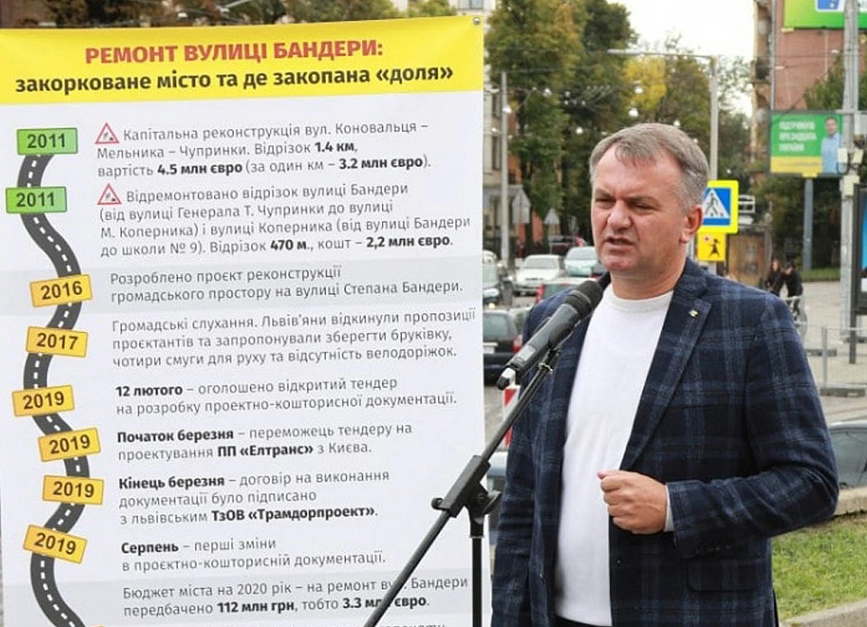 Олег Синютка
