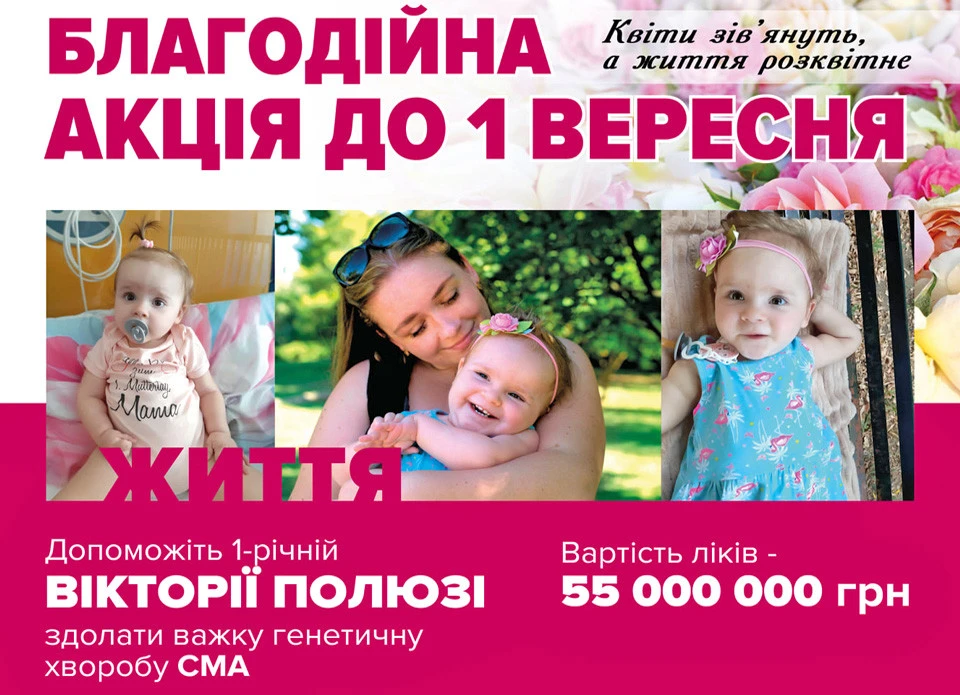 квіти