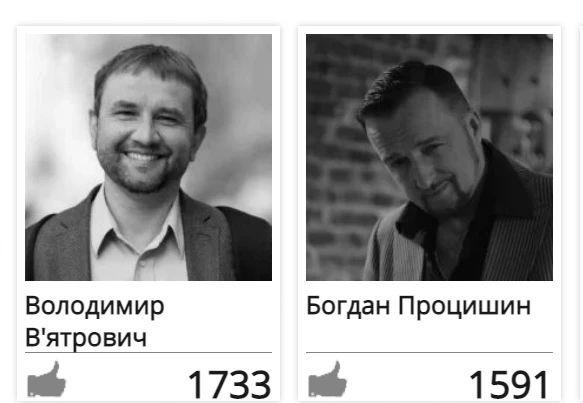 В'ятрович і Процишин