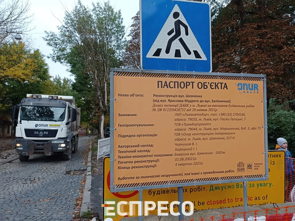 Ремонт доріг вул. Шевченка