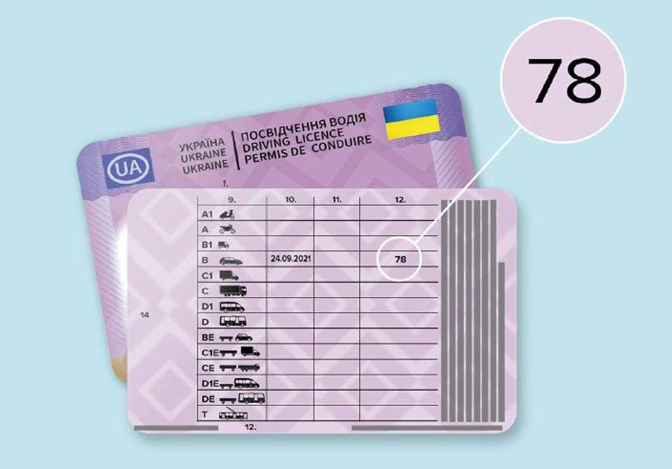 водійські права