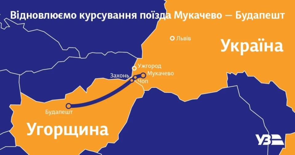 поїзд Мукачево-Будапешт