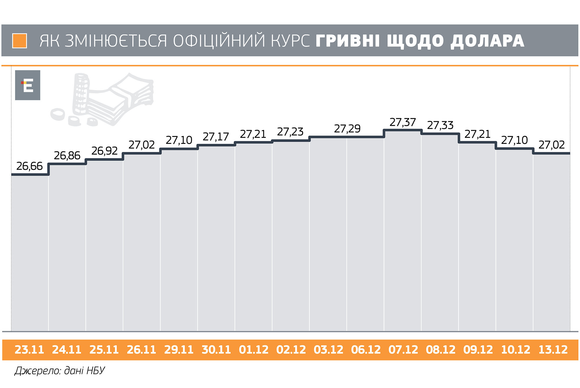 какой курс гривны в стиме фото 24