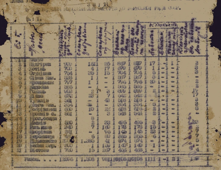 документи про вибори 1946 року