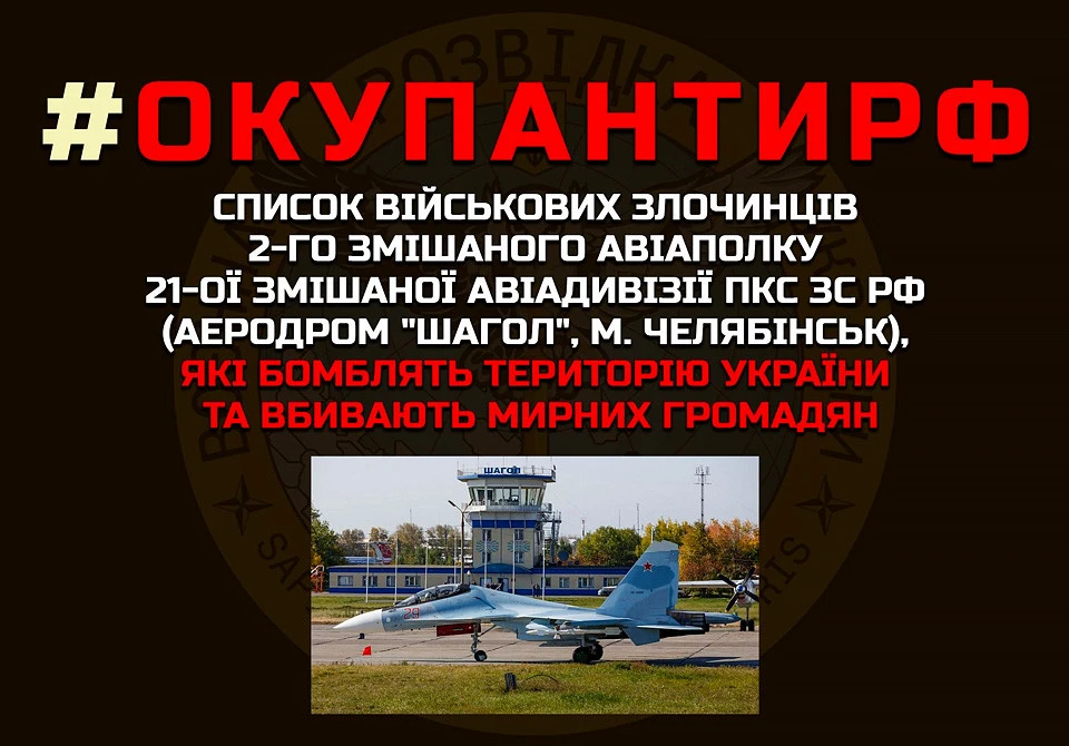 окупанти список