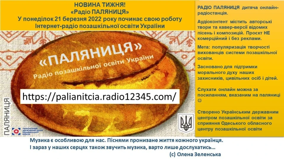 Паляниця