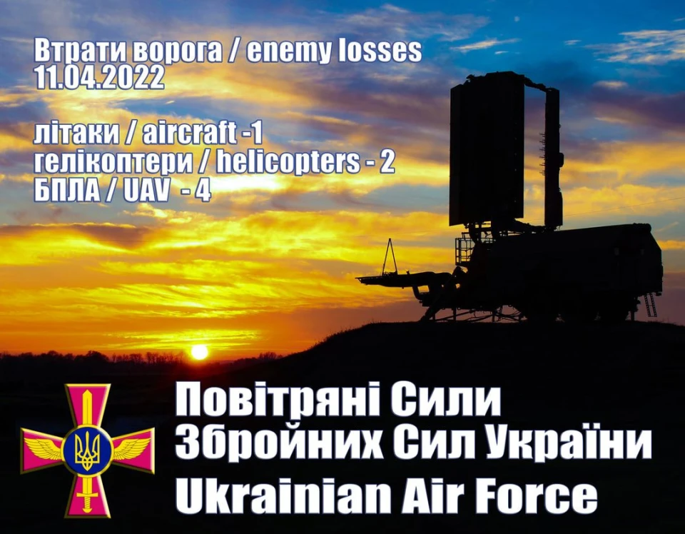 Повітряні сили ЗСУ