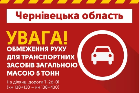 дороги Буковина