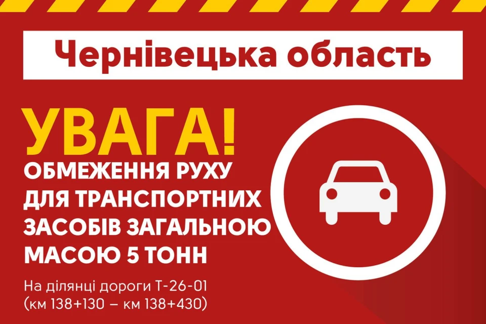 дороги Буковина