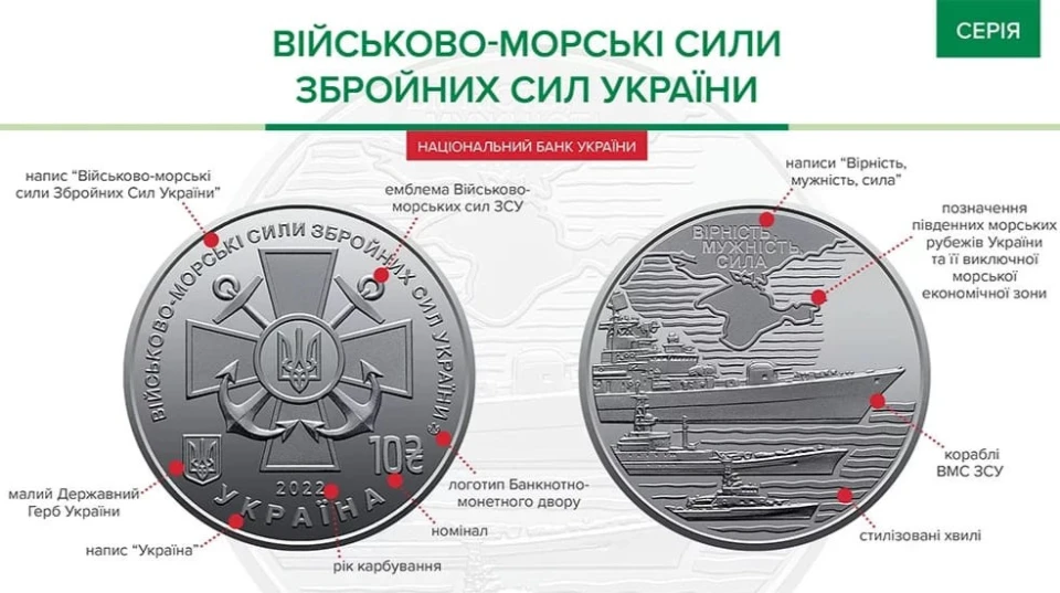 монета ВМС