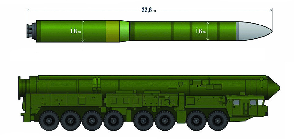 Оружие врага: российский стратегический ракетный комплекс -М, как .