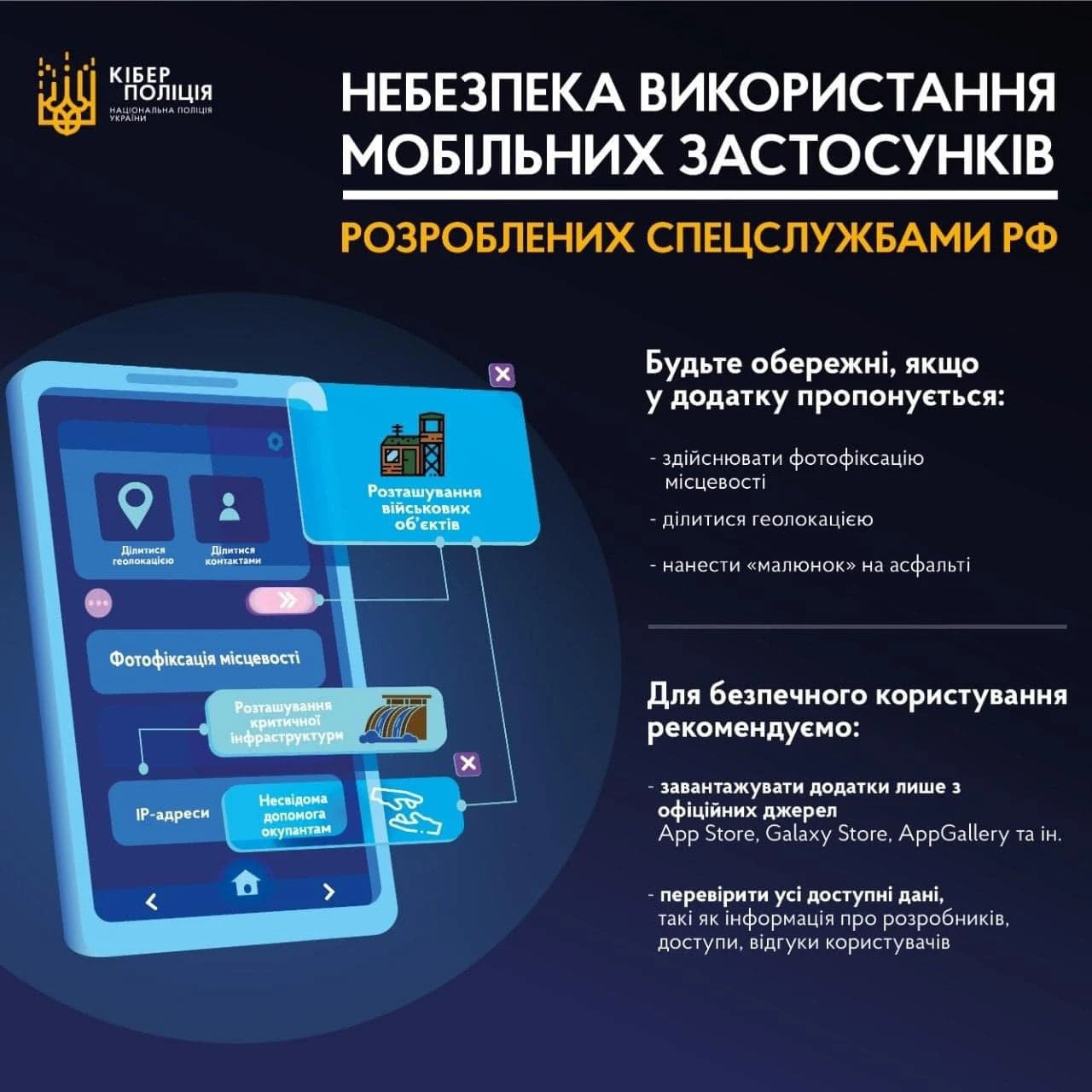 Поради для безпечного користування онлайн-застосунками