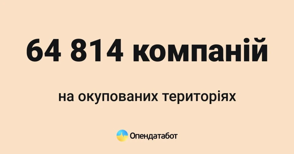 на фото: число компаній