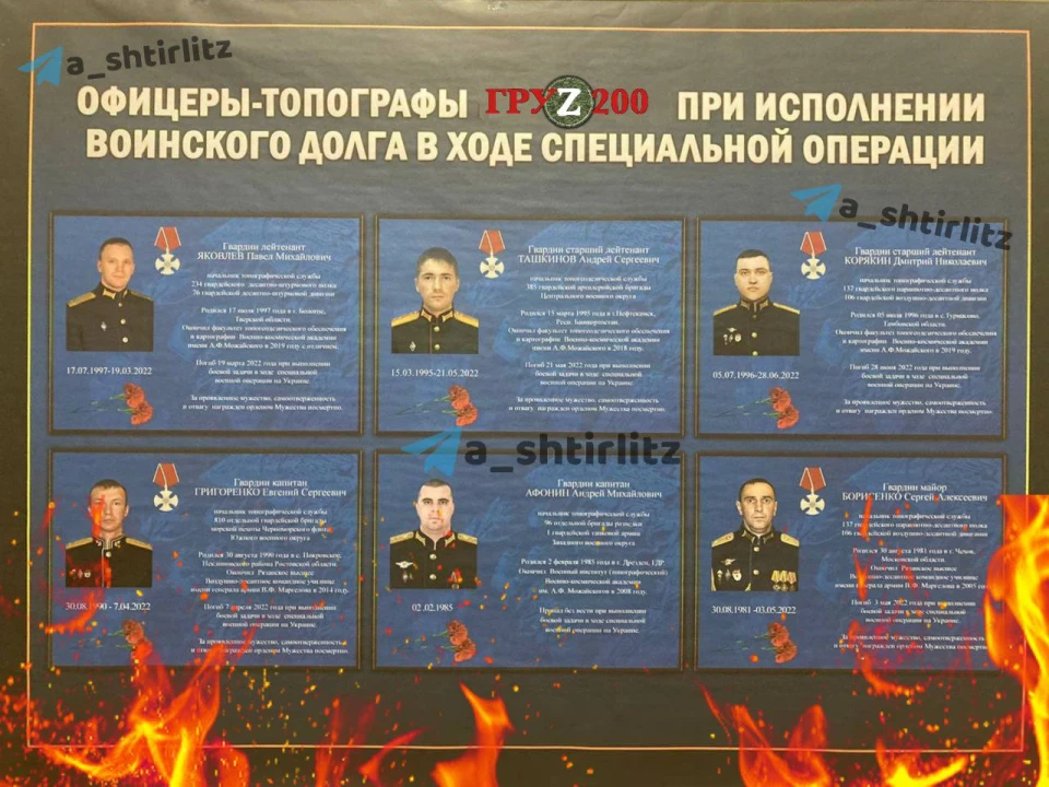 Знищені окупанти