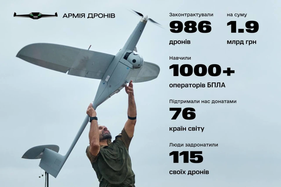 "Армія дронів" прозвітувала про 3 місяці роботи