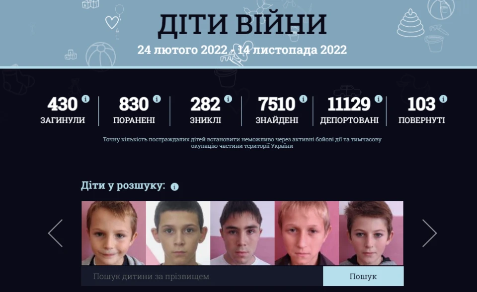 Діти війни
