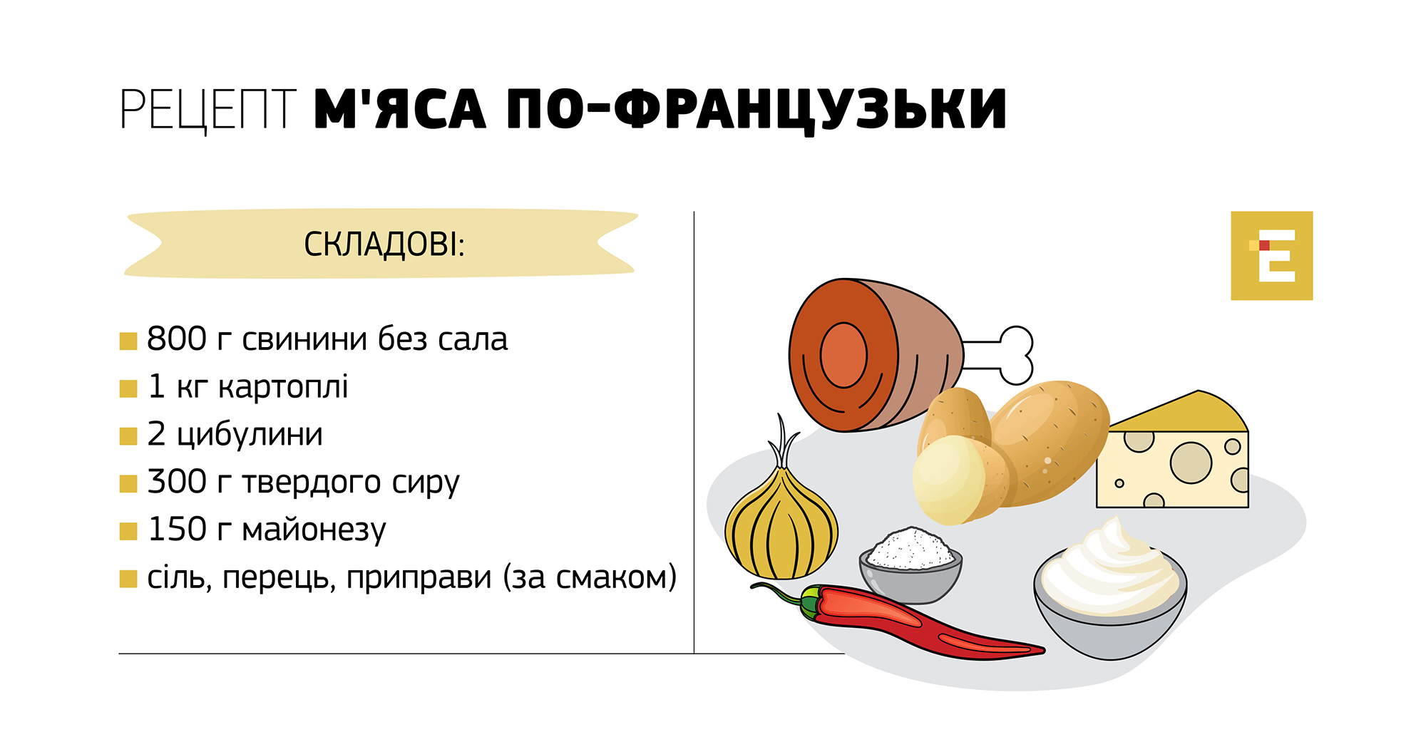 Мясо по-французски. Рецепт | Новости Эспрессо