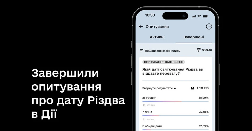 Дія опитування про Різдво