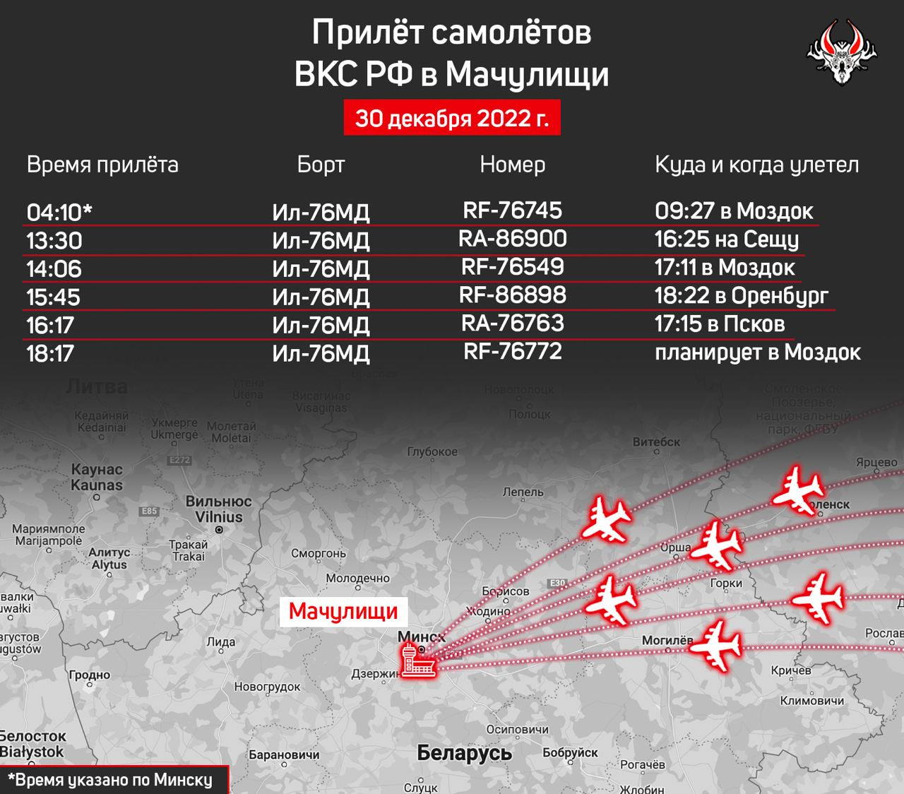 Война 18 телеграмм россия фото 42