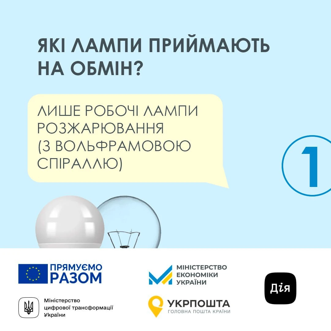 на фото інструкція, як замінити старі лампи