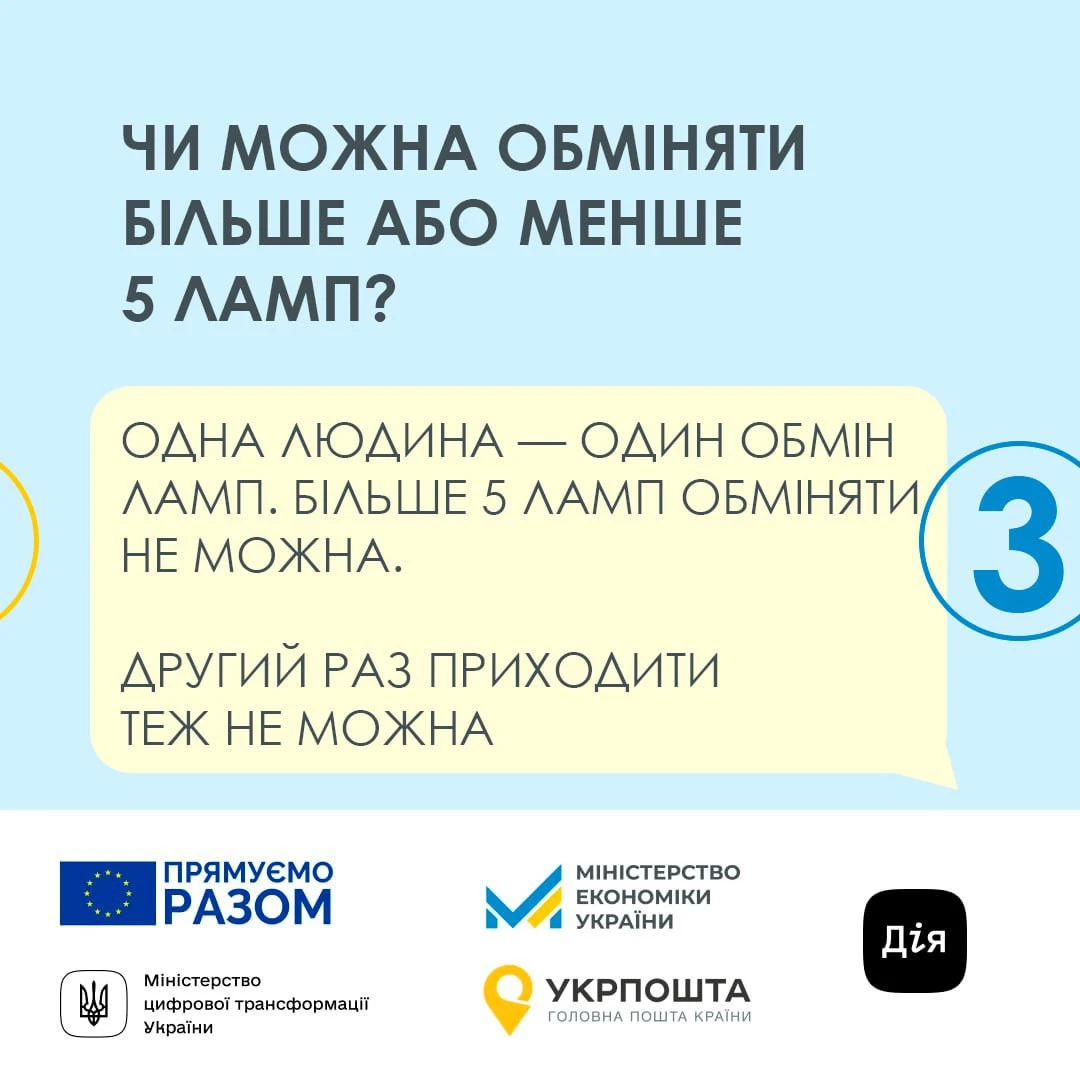 на фото інструкція, як замінити старі лампи