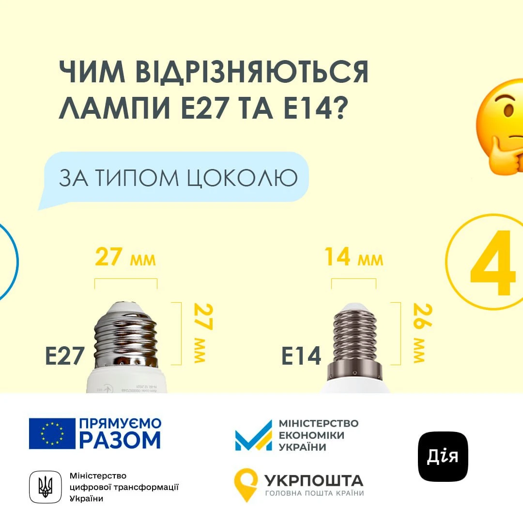 на фото інструкція, як замінити старі лампи