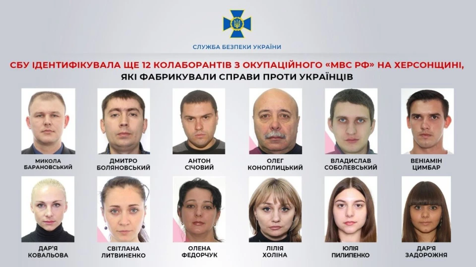 СБУ ідентифікувала 12 співробітників окупаційного "Херсонського МВС"