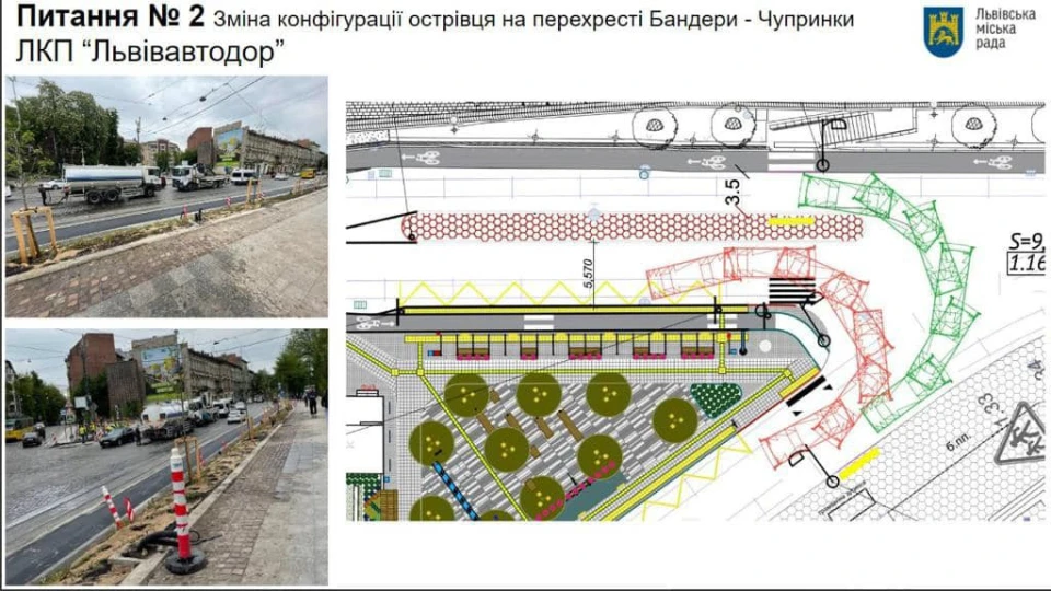 острівець на Бандери