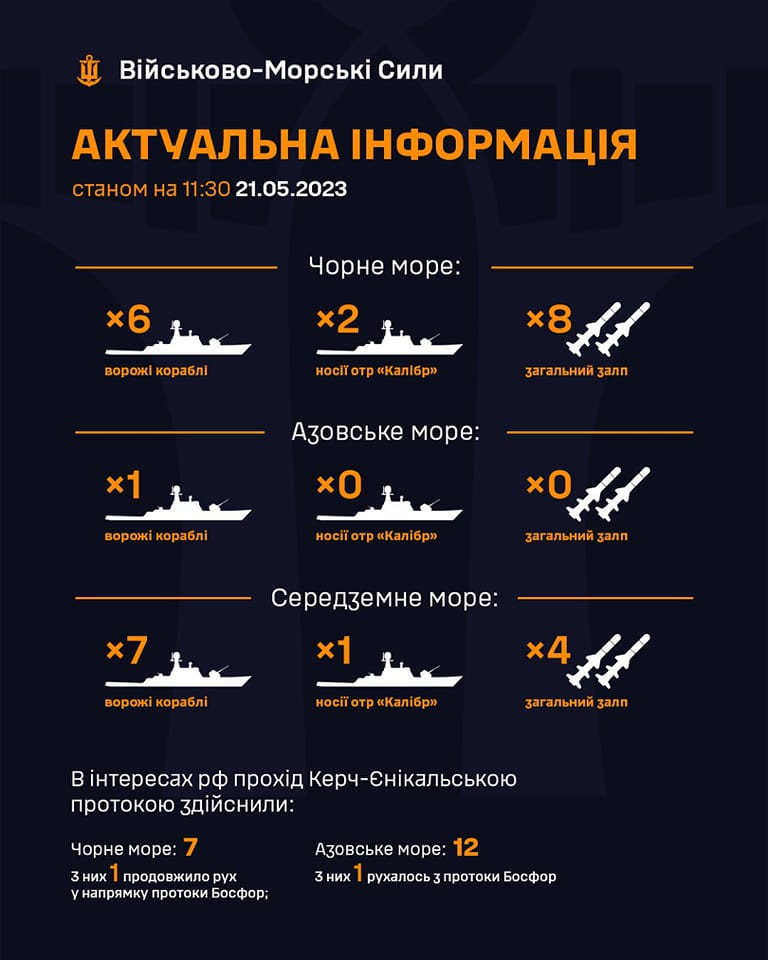 Армія РФ тримає у Чорному морі два ракетоносії з вісьмома "калібрами"