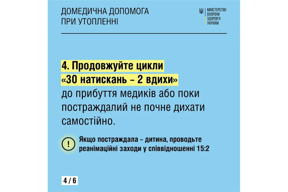 правила надання домедичної допомоги людині, яка тоне