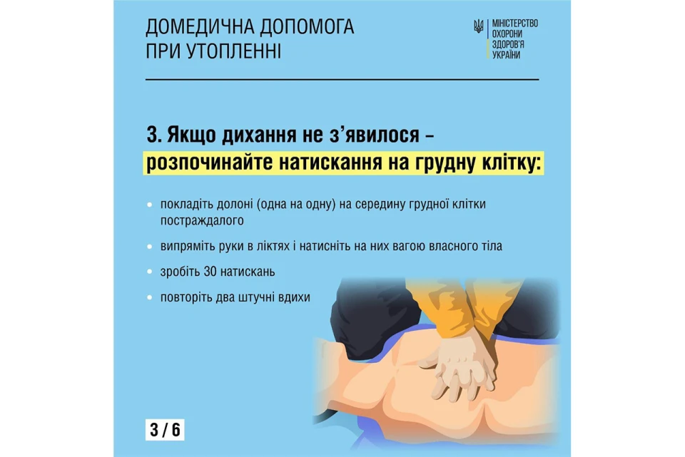 правила надання домедичної допомоги людині, яка тоне
