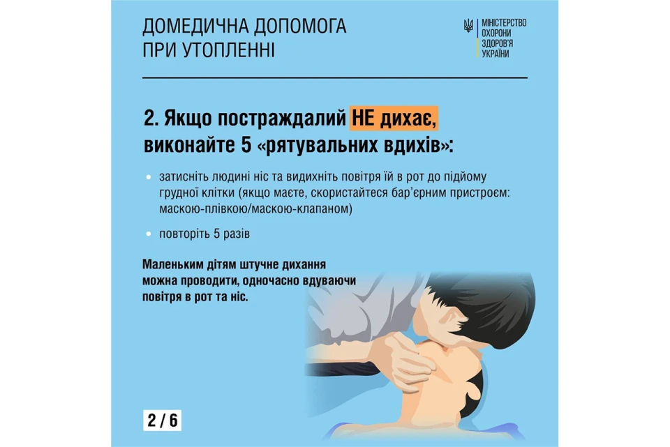 правила надання домедичної допомоги людині, яка тоне