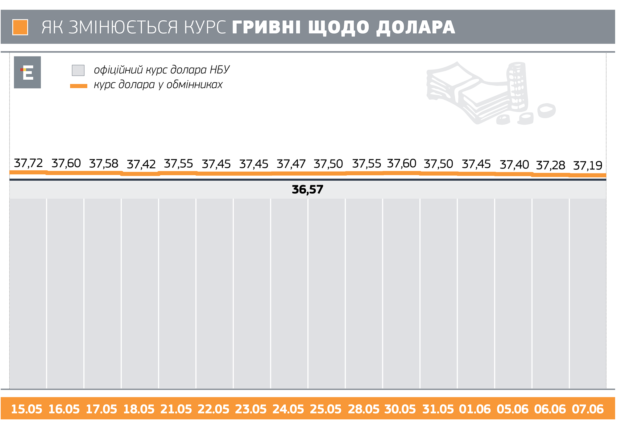 292339_buy_07.06.2023_new_2000x1390_0.pn