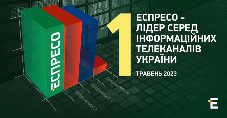 Еспресо лідер серед інформканалів у травні 2023