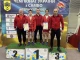 львівські спортсмени