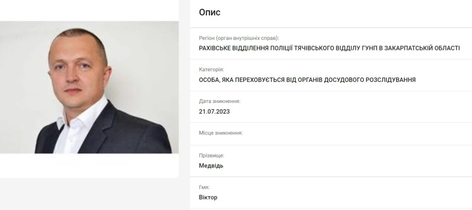 Віктор Медвідь