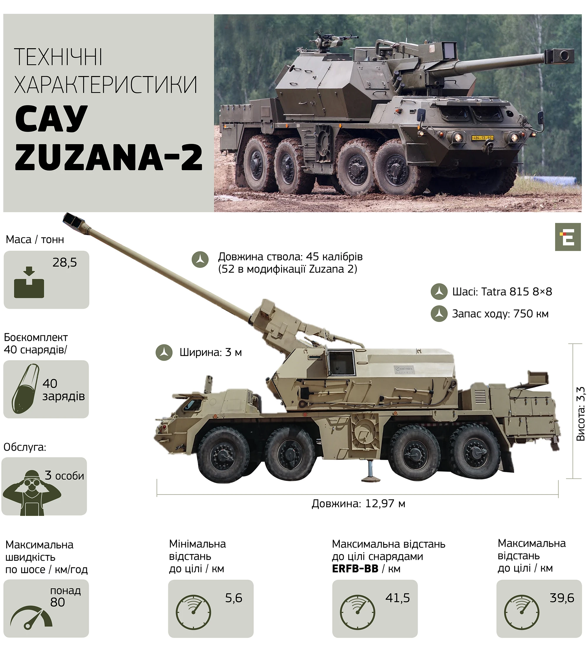 Zuzana-2
