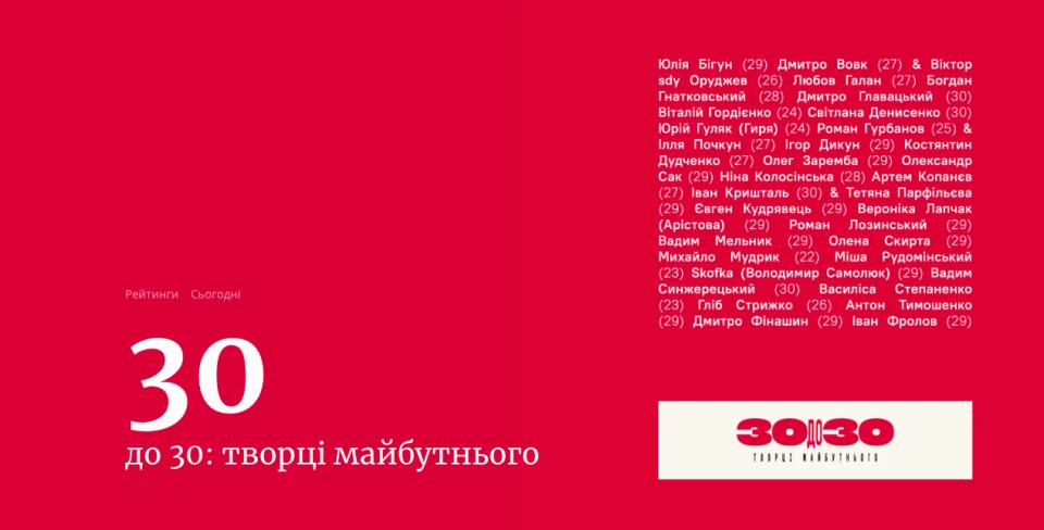На фото: Forbes опублікував рейтинг "30 до 30"