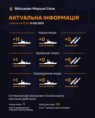 на фото: російські кораблі у Чорному морі станом на 13.09.23
