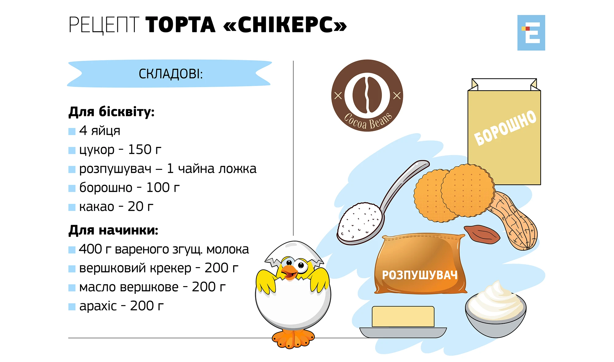 Рецепт торта «Снікерс»