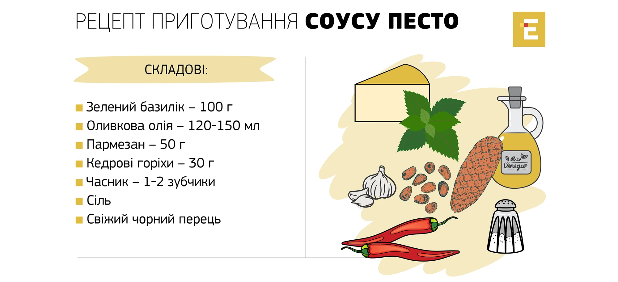 рецепт приготування соусУ песто